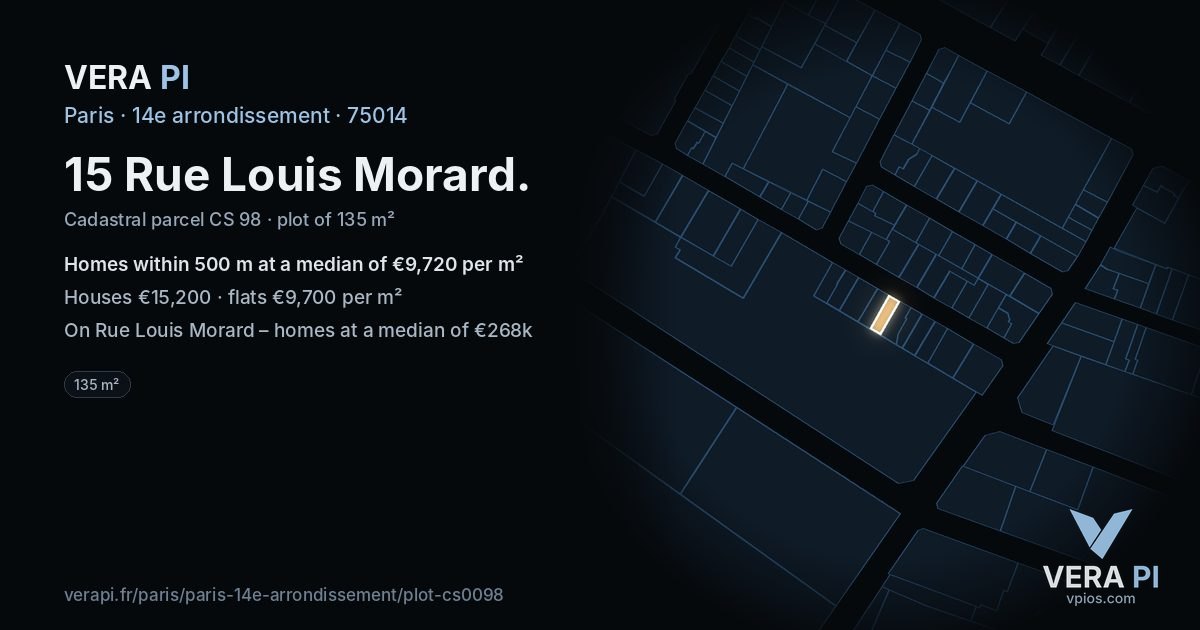 15 Rue Louis Morard, 14e arrondissement at night – the plot lit, the parcels around coloured by the prices near them