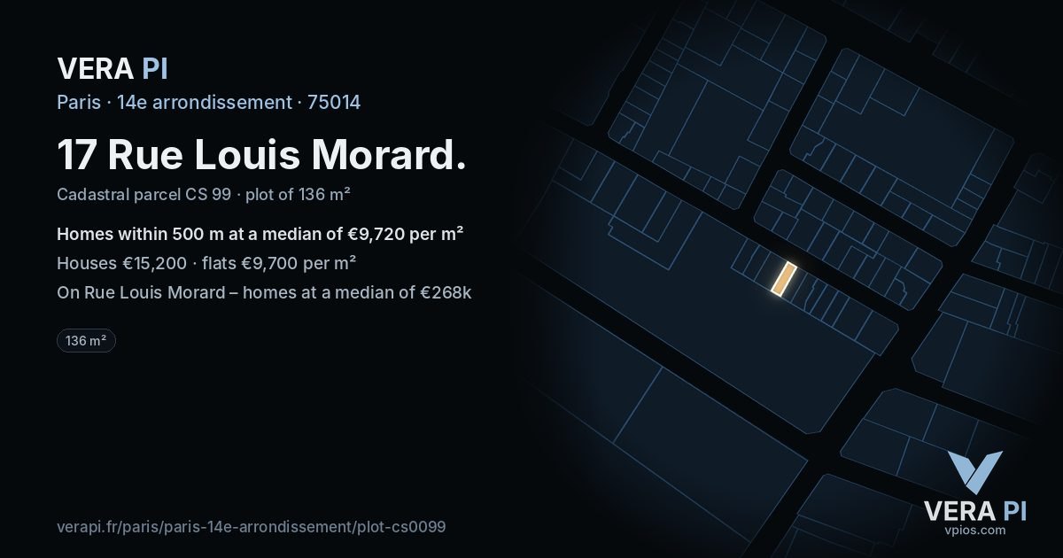 17 Rue Louis Morard, 14e arrondissement at night – the plot lit, the parcels around coloured by the prices near them