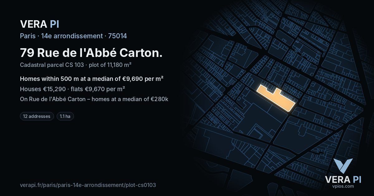 79 Rue de l'Abbé Carton, 14e arrondissement at night – the plot lit, the parcels around coloured by the prices near them