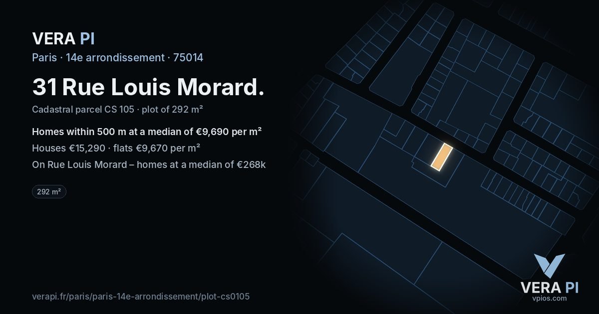 31 Rue Louis Morard, 14e arrondissement at night – the plot lit, the parcels around coloured by the prices near them