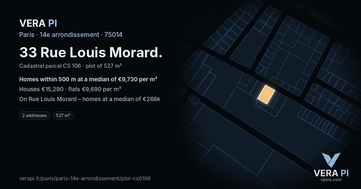 33 Rue Louis Morard, 14e arrondissement at night – the plot lit, the parcels around coloured by the prices near them