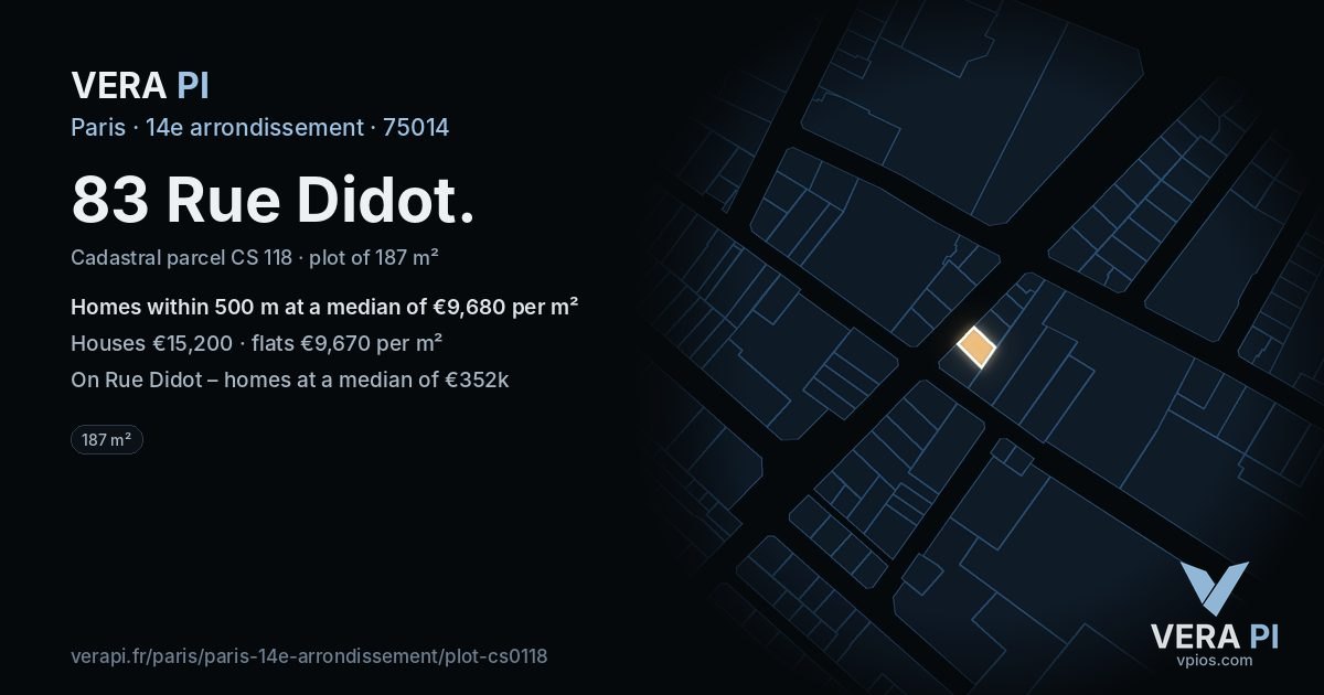 83 Rue Didot, 14e arrondissement at night – the plot lit, the parcels around coloured by the prices near them