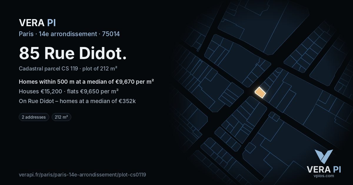 85 Rue Didot, 14e arrondissement at night – the plot lit, the parcels around coloured by the prices near them