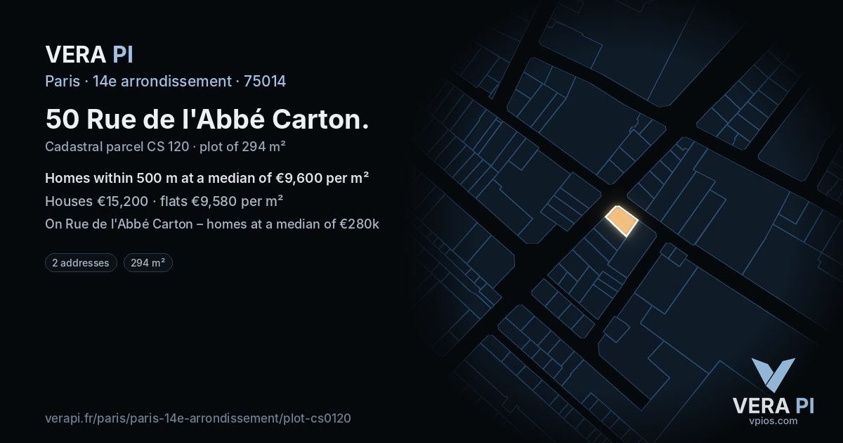 50 Rue de l'Abbé Carton, 14e arrondissement at night – the plot lit, the parcels around coloured by the prices near them