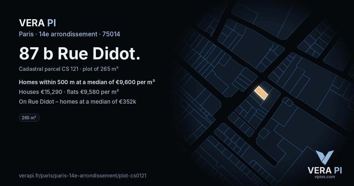 87 b Rue Didot, 14e arrondissement at night – the plot lit, the parcels around coloured by the prices near them
