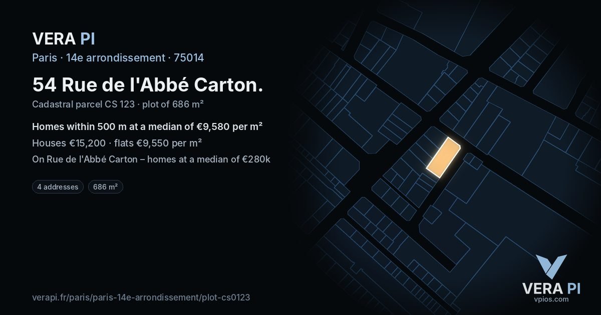 54 Rue de l'Abbé Carton, 14e arrondissement at night – the plot lit, the parcels around coloured by the prices near them