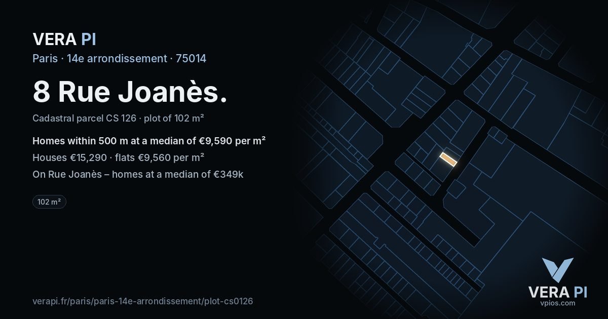 8 Rue Joanès, 14e arrondissement at night – the plot lit, the parcels around coloured by the prices near them