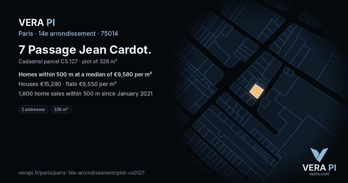 7 Passage Jean Cardot, 14e arrondissement at night – the plot lit, the parcels around coloured by the prices near them