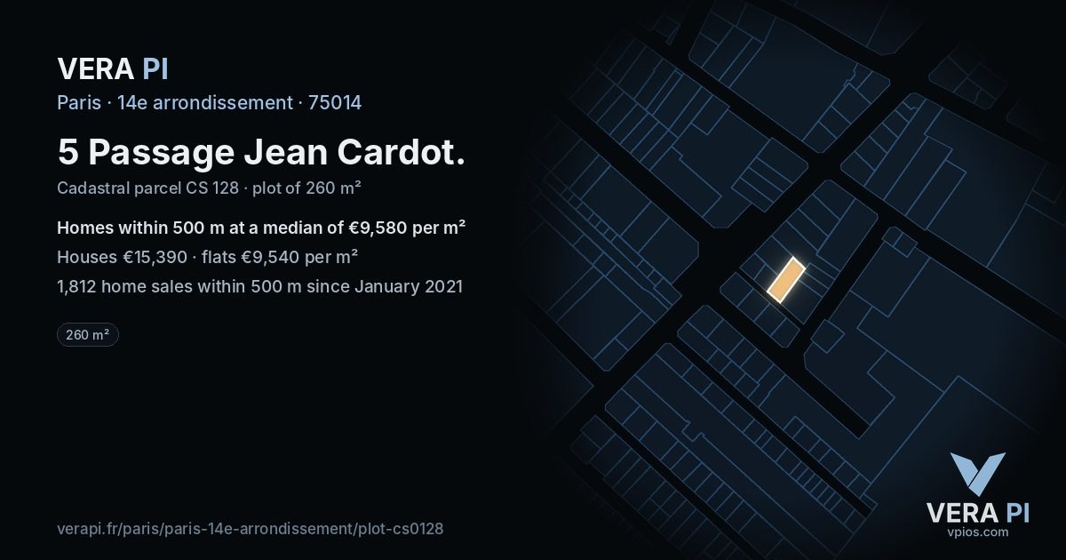 5 Passage Jean Cardot, 14e arrondissement at night – the plot lit, the parcels around coloured by the prices near them