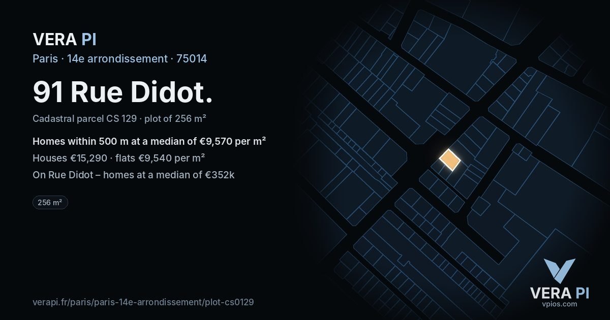 91 Rue Didot, 14e arrondissement at night – the plot lit, the parcels around coloured by the prices near them