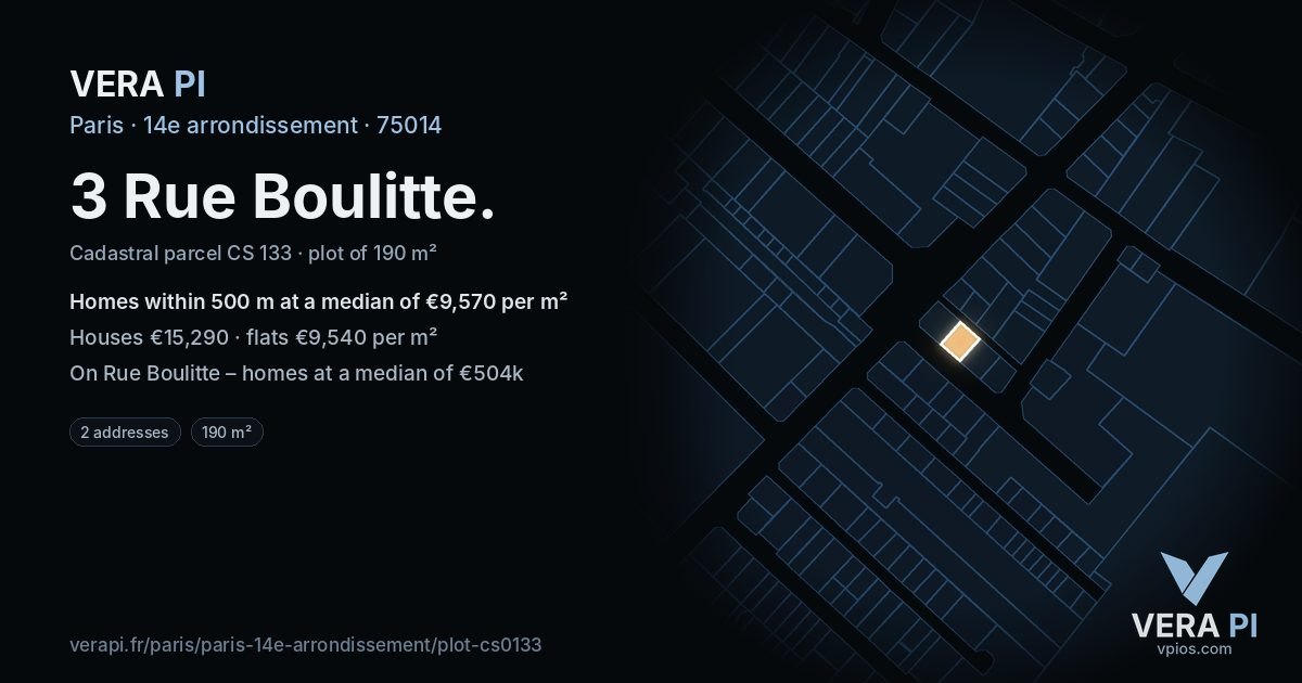 3 Rue Boulitte, 14e arrondissement at night – the plot lit, the parcels around coloured by the prices near them