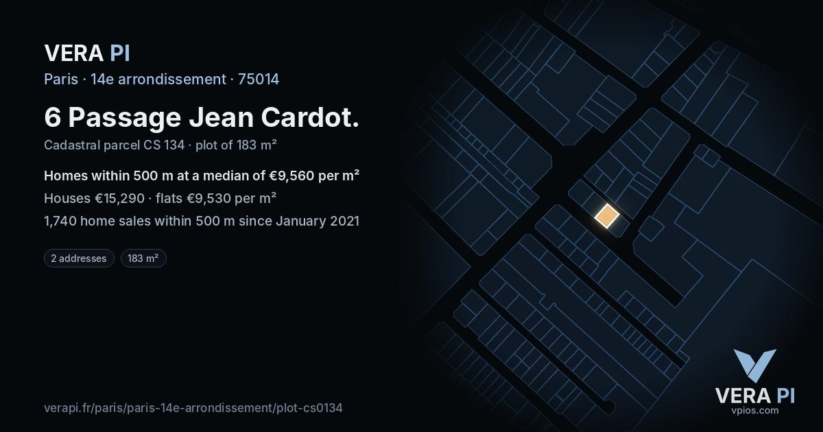 6 Passage Jean Cardot, 14e arrondissement at night – the plot lit, the parcels around coloured by the prices near them