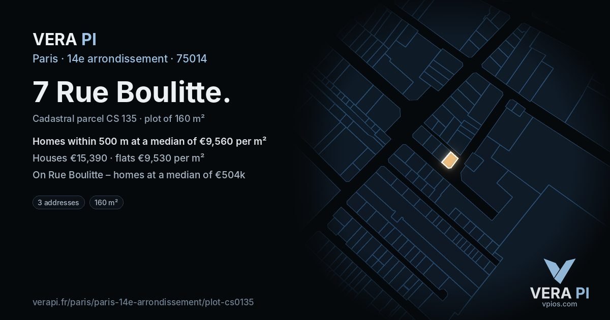 7 Rue Boulitte, 14e arrondissement at night – the plot lit, the parcels around coloured by the prices near them