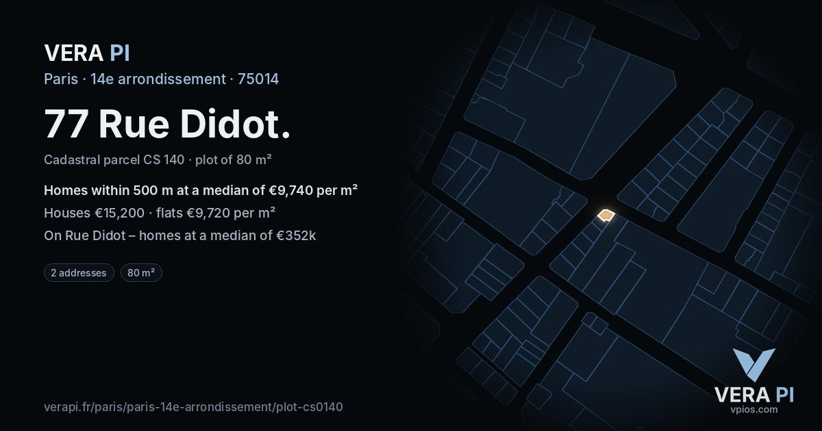 77 Rue Didot, 14e arrondissement at night – the plot lit, the parcels around coloured by the prices near them