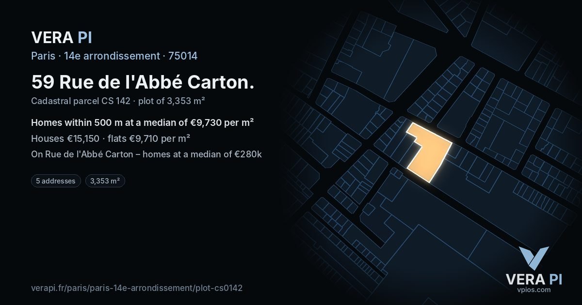 59 Rue de l'Abbé Carton, 14e arrondissement at night – the plot lit, the parcels around coloured by the prices near them