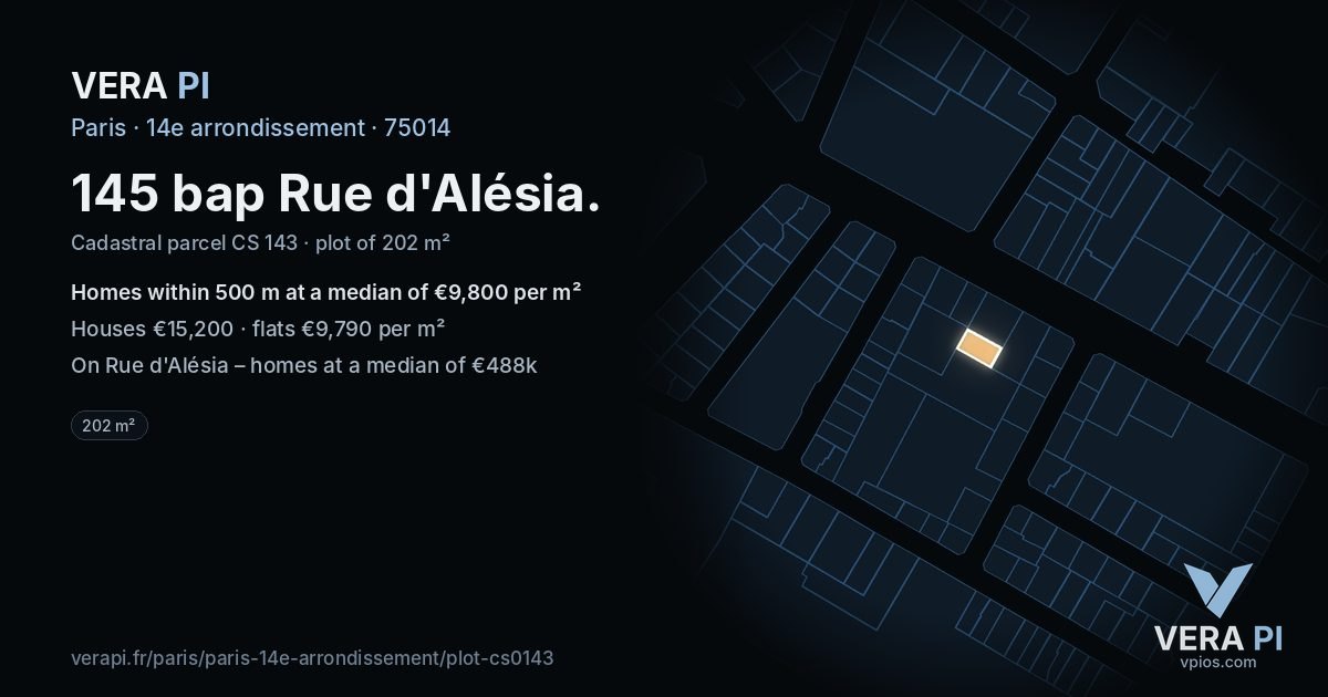 145 bap Rue d'Alésia, 14e arrondissement at night – the plot lit, the parcels around coloured by the prices near them