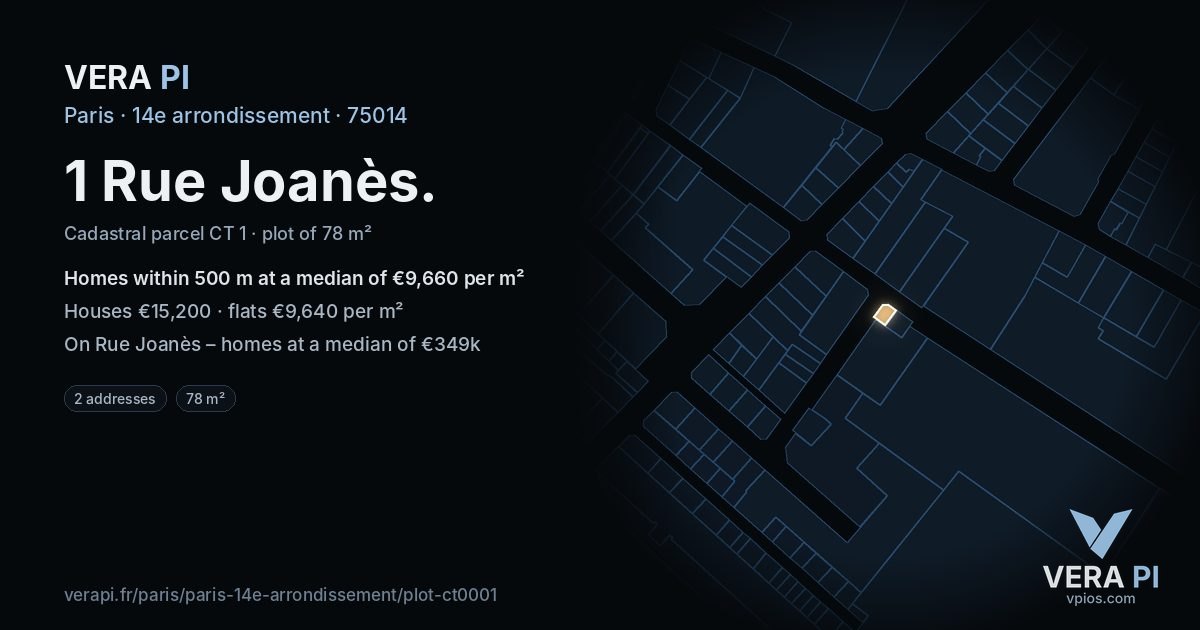 1 Rue Joanès, 14e arrondissement at night – the plot lit, the parcels around coloured by the prices near them