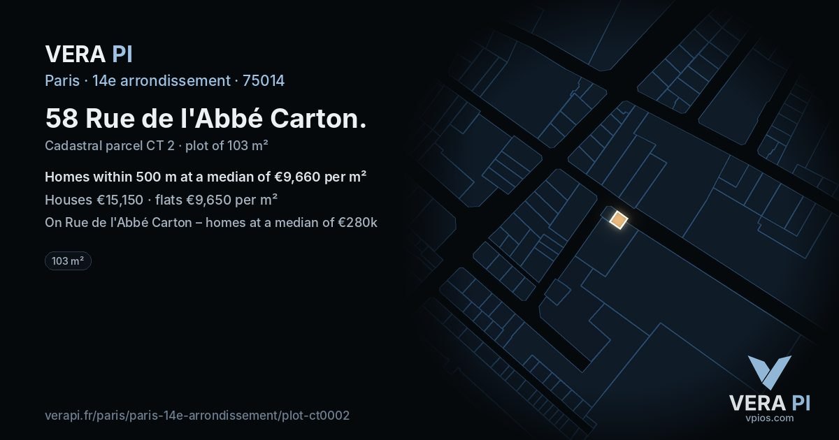58 Rue de l'Abbé Carton, 14e arrondissement at night – the plot lit, the parcels around coloured by the prices near them