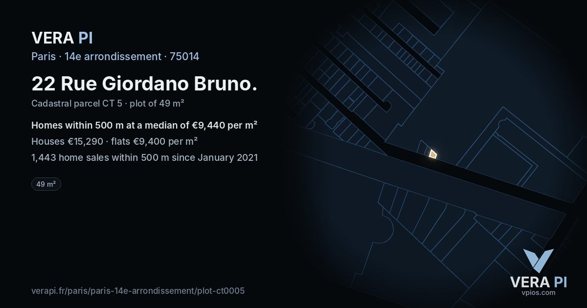 22 Rue Giordano Bruno, 14e arrondissement at night – the plot lit, the parcels around coloured by the prices near them