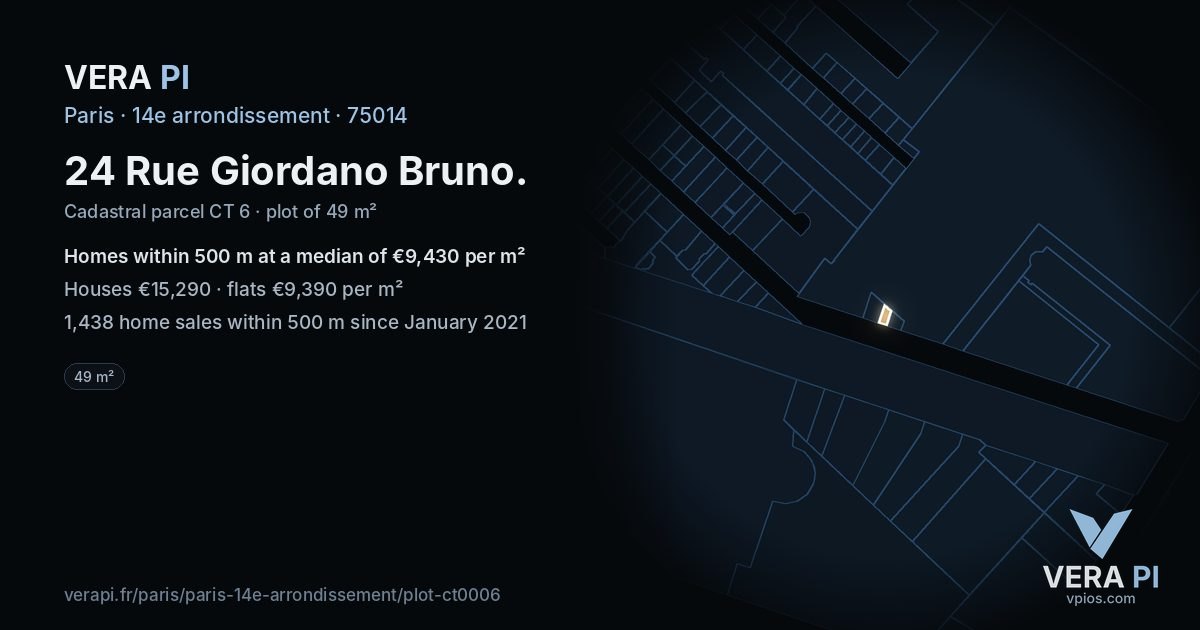 24 Rue Giordano Bruno, 14e arrondissement at night – the plot lit, the parcels around coloured by the prices near them