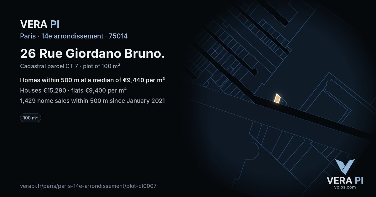26 Rue Giordano Bruno, 14e arrondissement at night – the plot lit, the parcels around coloured by the prices near them