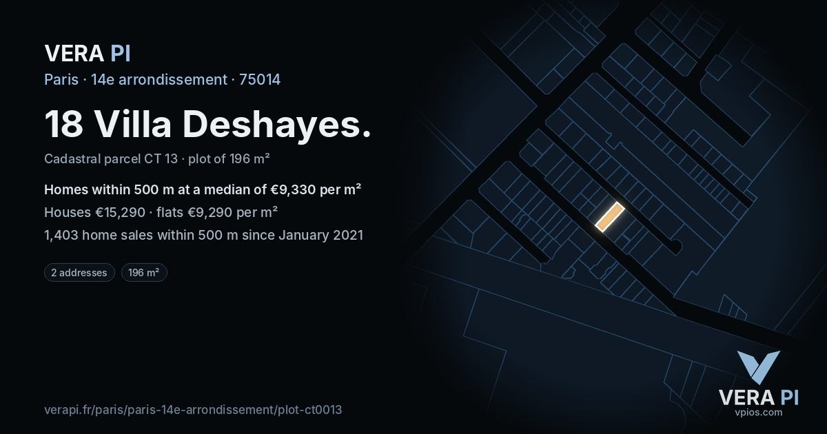 18 Villa Deshayes, 14e arrondissement at night – the plot lit, the parcels around coloured by the prices near them