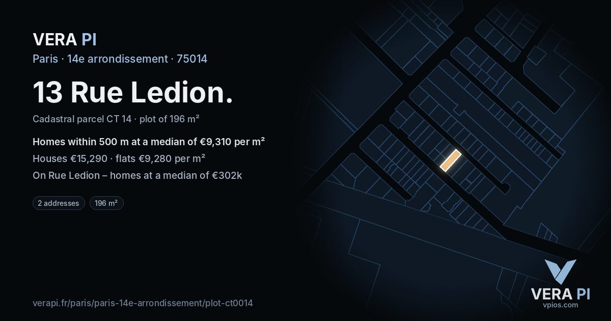 13 Rue Ledion, 14e arrondissement at night – the plot lit, the parcels around coloured by the prices near them