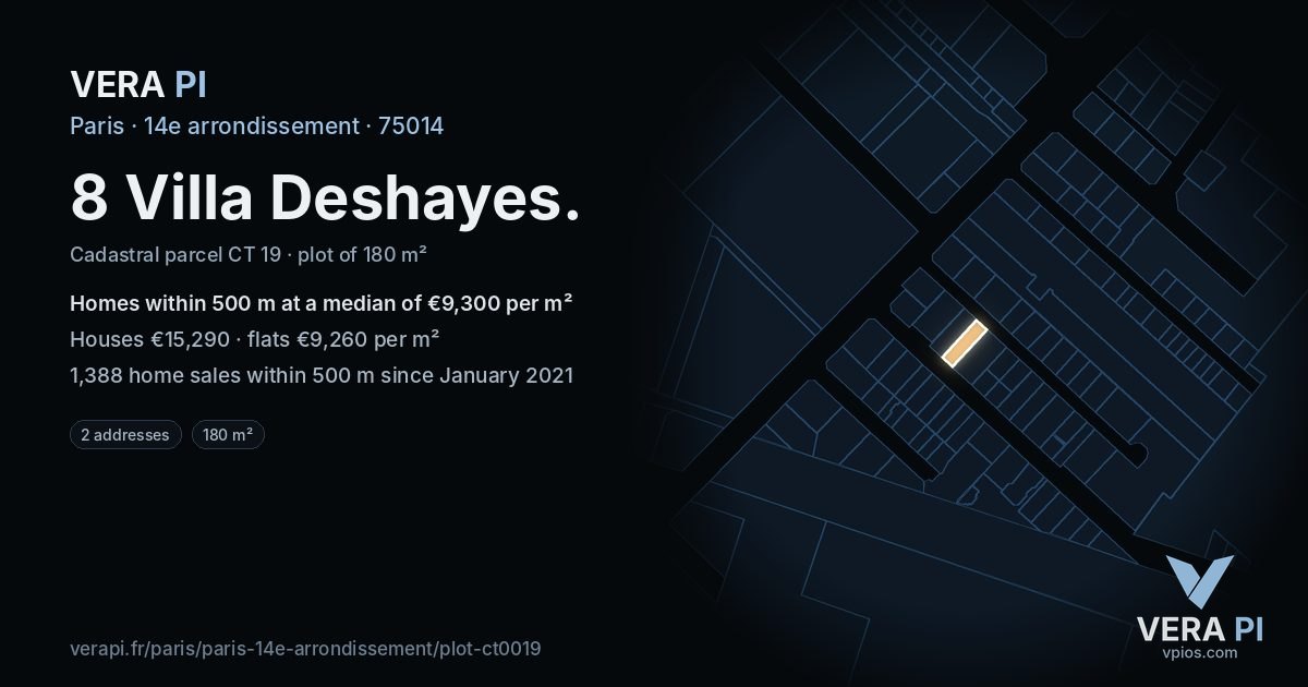 8 Villa Deshayes, 14e arrondissement at night – the plot lit, the parcels around coloured by the prices near them