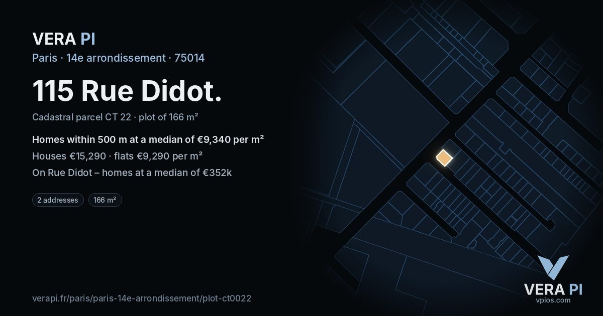 115 Rue Didot, 14e arrondissement at night – the plot lit, the parcels around coloured by the prices near them
