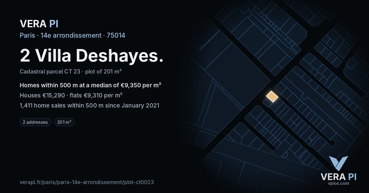 2 Villa Deshayes, 14e arrondissement at night – the plot lit, the parcels around coloured by the prices near them