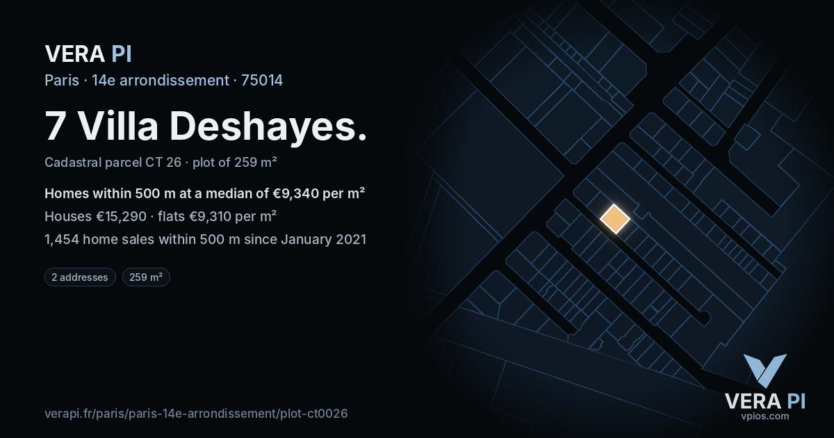 7 Villa Deshayes, 14e arrondissement at night – the plot lit, the parcels around coloured by the prices near them