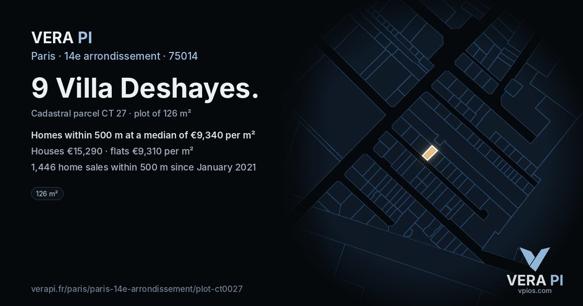 9 Villa Deshayes, 14e arrondissement at night – the plot lit, the parcels around coloured by the prices near them