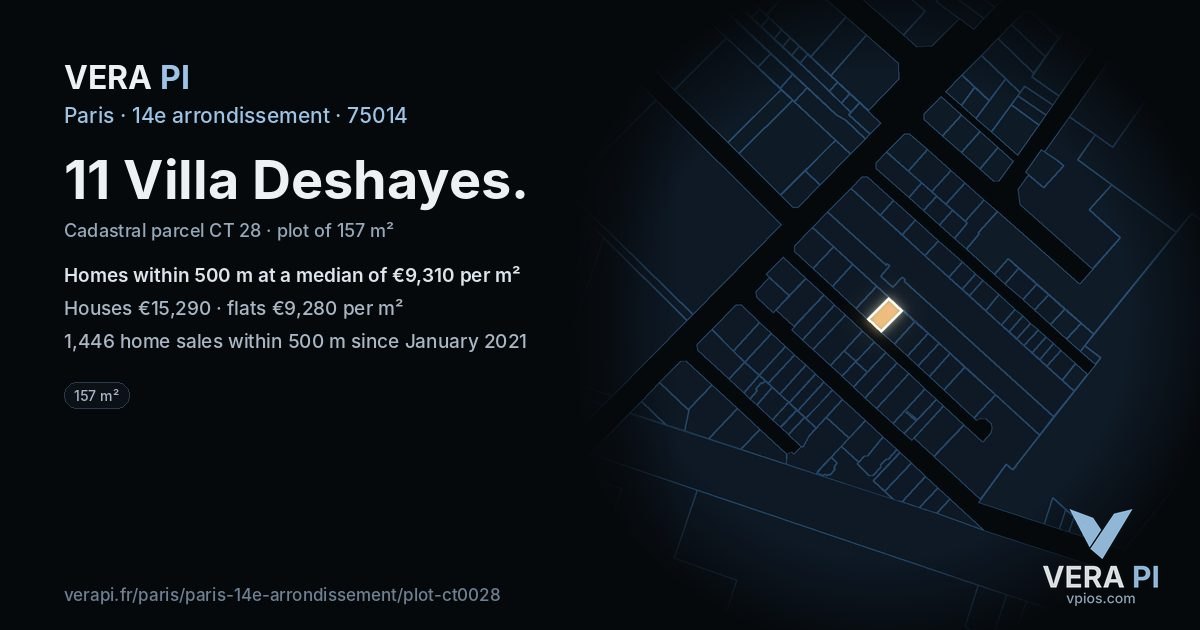 11 Villa Deshayes, 14e arrondissement at night – the plot lit, the parcels around coloured by the prices near them
