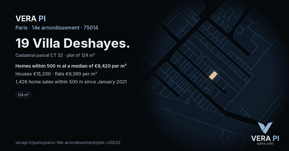 19 Villa Deshayes, 14e arrondissement at night – the plot lit, the parcels around coloured by the prices near them