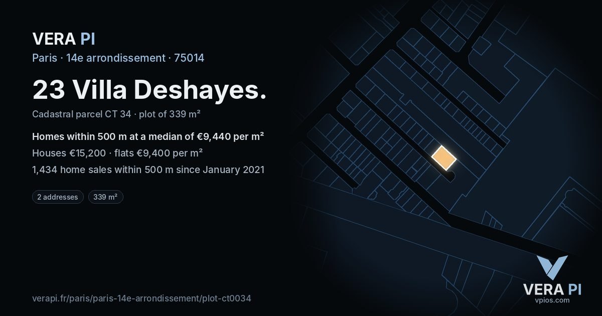 23 Villa Deshayes, 14e arrondissement at night – the plot lit, the parcels around coloured by the prices near them