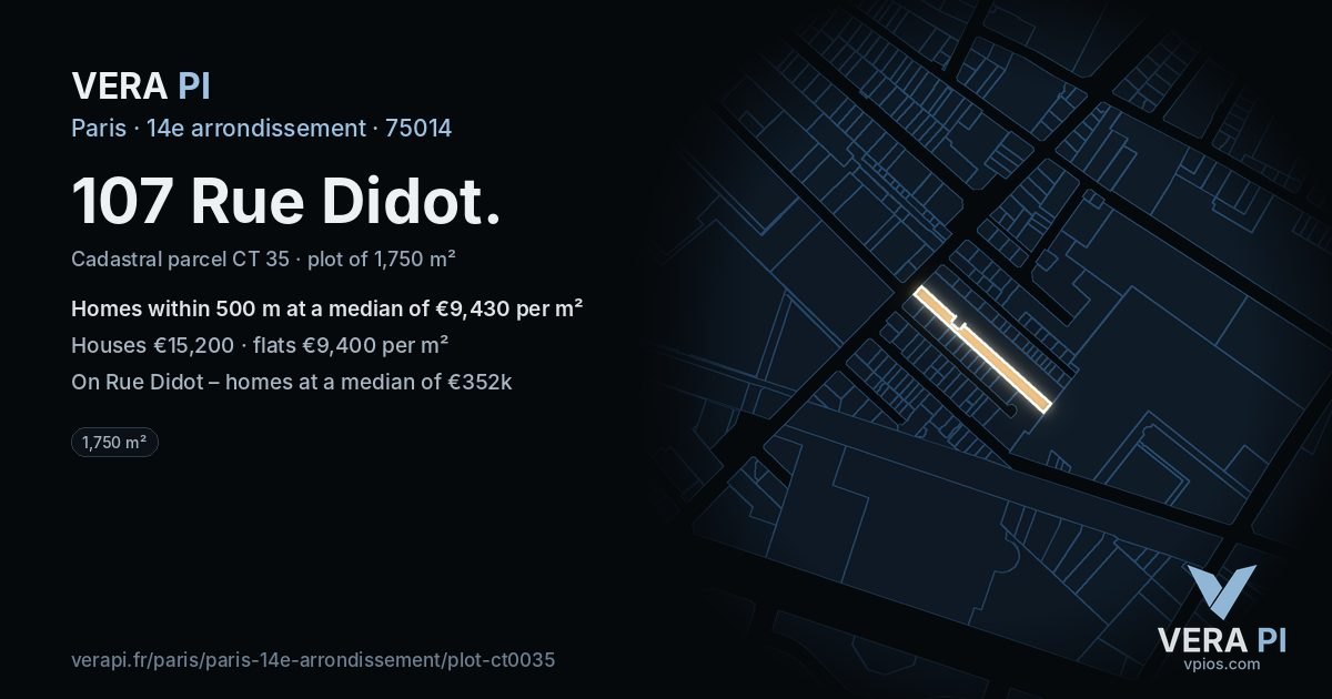 107 Rue Didot, 14e arrondissement at night – the plot lit, the parcels around coloured by the prices near them