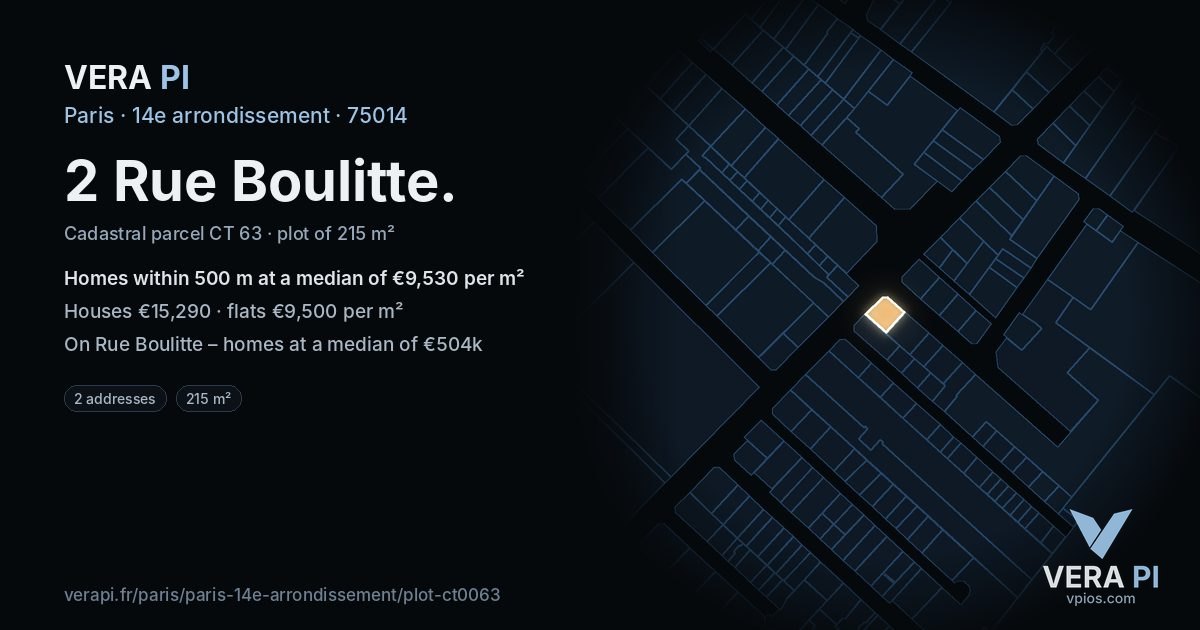 2 Rue Boulitte, 14e arrondissement at night – the plot lit, the parcels around coloured by the prices near them