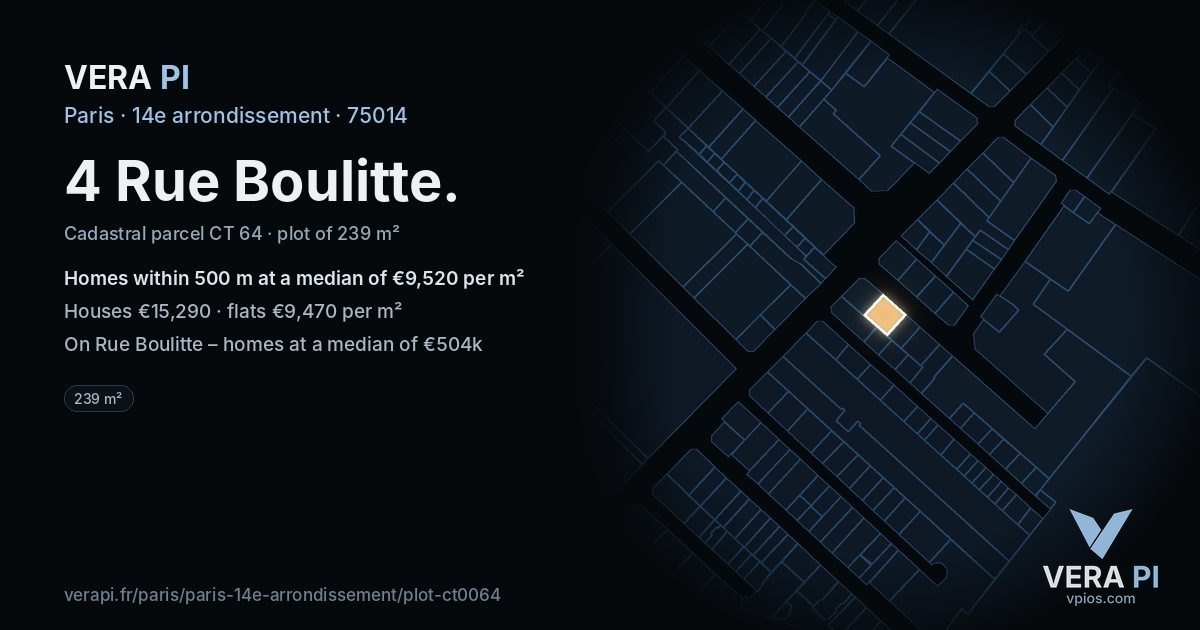 4 Rue Boulitte, 14e arrondissement at night – the plot lit, the parcels around coloured by the prices near them