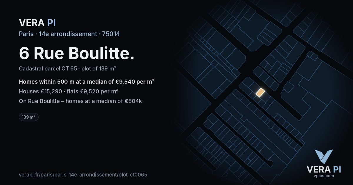 6 Rue Boulitte, 14e arrondissement at night – the plot lit, the parcels around coloured by the prices near them