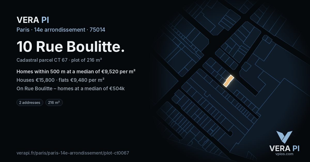 10 Rue Boulitte, 14e arrondissement at night – the plot lit, the parcels around coloured by the prices near them