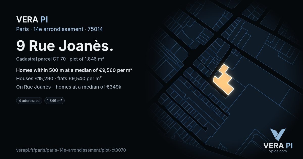 9 Rue Joanès, 14e arrondissement at night – the plot lit, the parcels around coloured by the prices near them