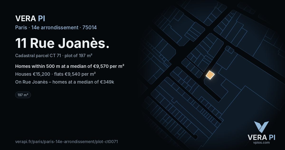 11 Rue Joanès, 14e arrondissement at night – the plot lit, the parcels around coloured by the prices near them