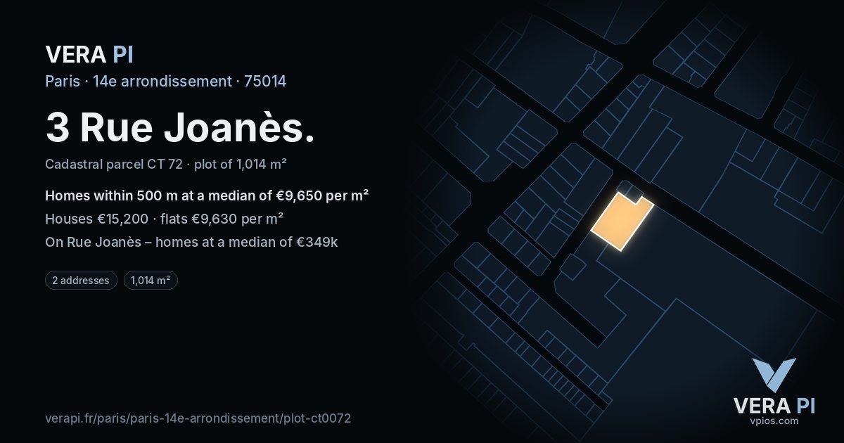 3 Rue Joanès, 14e arrondissement at night – the plot lit, the parcels around coloured by the prices near them