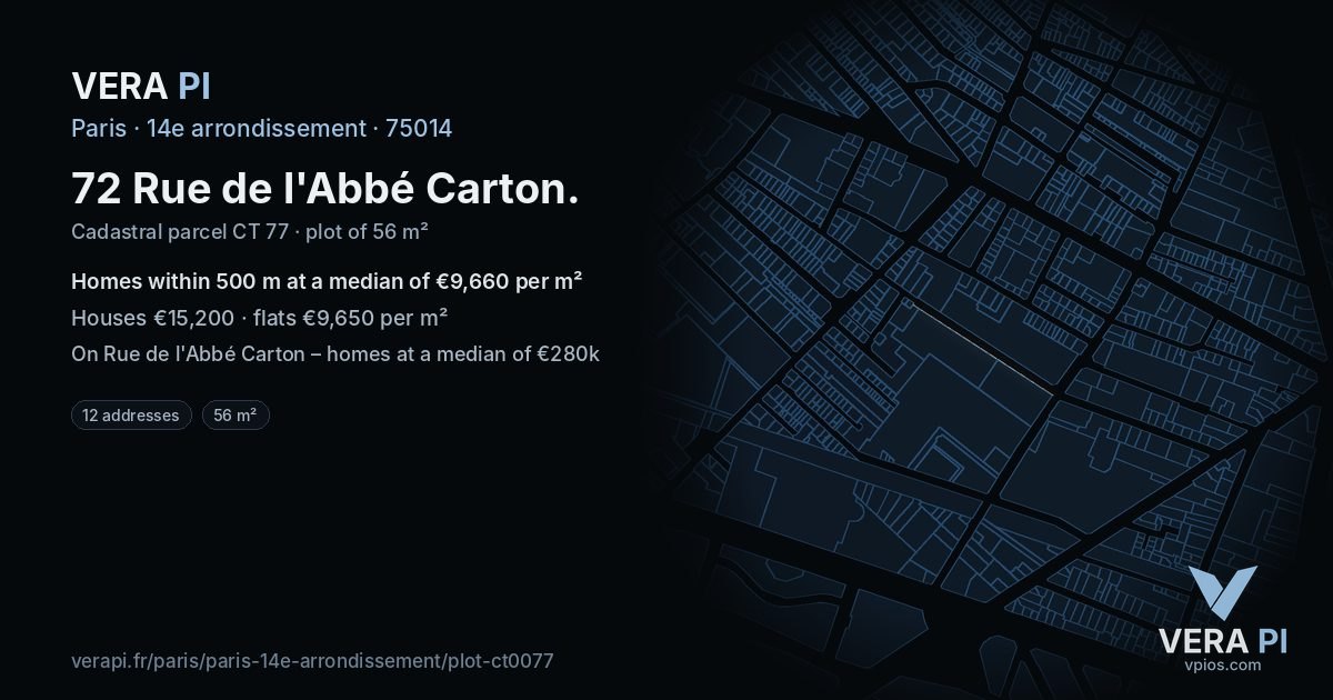 72 Rue de l'Abbé Carton, 14e arrondissement at night – the plot lit, the parcels around coloured by the prices near them