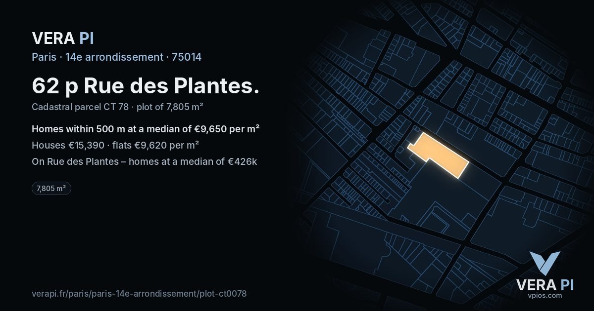 62 p Rue des Plantes, 14e arrondissement at night – the plot lit, the parcels around coloured by the prices near them