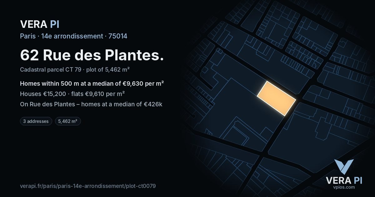 62 Rue des Plantes, 14e arrondissement at night – the plot lit, the parcels around coloured by the prices near them