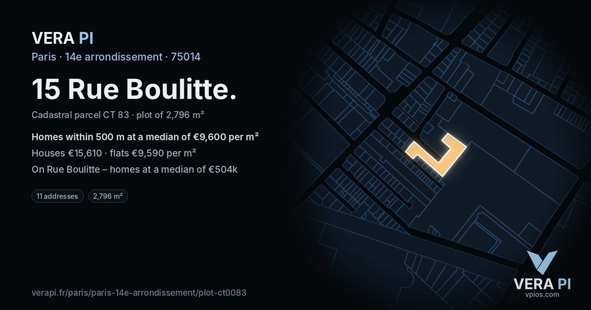 15 Rue Boulitte, 14e arrondissement at night – the plot lit, the parcels around coloured by the prices near them