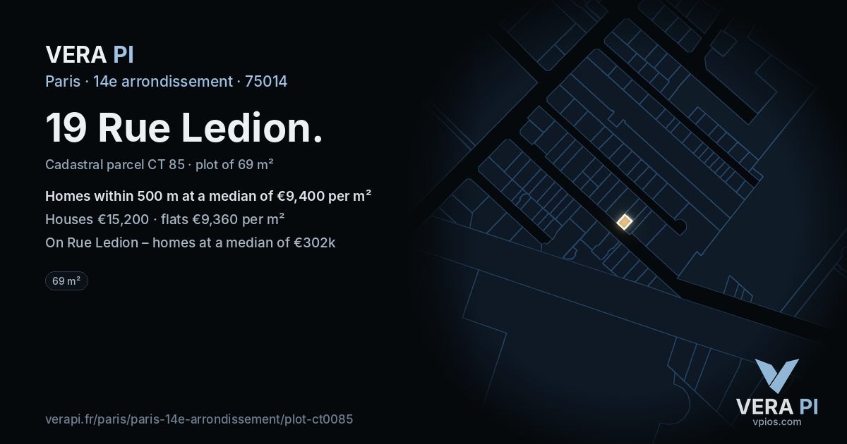 19 Rue Ledion, 14e arrondissement at night – the plot lit, the parcels around coloured by the prices near them