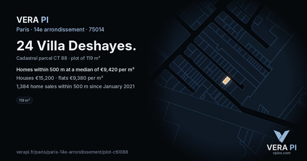 24 Villa Deshayes, 14e arrondissement at night – the plot lit, the parcels around coloured by the prices near them
