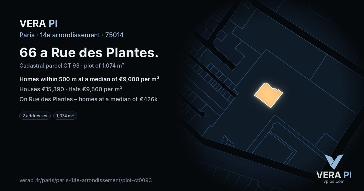 66 a Rue des Plantes, 14e arrondissement at night – the plot lit, the parcels around coloured by the prices near them